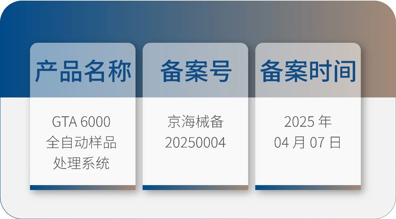 九強(qiáng)生物 GTA6000 獲批上市！請(qǐng)接收您的智能化實(shí)驗(yàn)室解決方案！